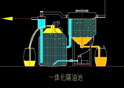 易得乐油水分离器批发 上海不锈钢油水分离器加工 上海油水